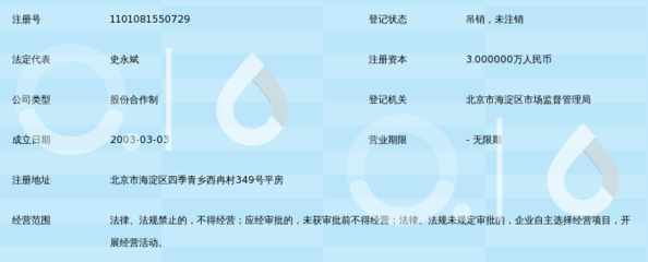 北京市八度空間電腦圖文設(shè)計(jì)制作中心 專業(yè)網(wǎng)頁設(shè)計(jì)制作服務(wù)